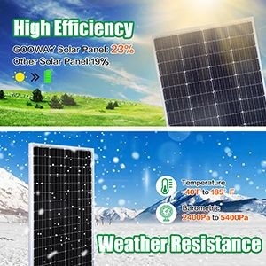 Ηλιακό πάνελ 12v 100w φορτιστή μπαταριών Μονό σπίτι εκτός δικτύου RV Camper πλοίο τροχόσπιτο