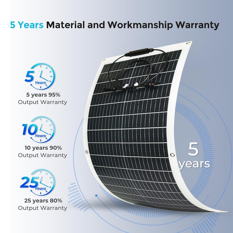 120w Ευέλικτο Ηλιακό Πίνακα 12v Μονό μπαταρία Για RV Βάρκα Ναυτικό Καραβάνι Καραβάνι